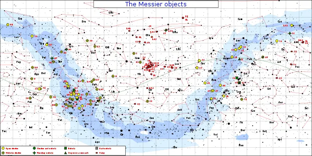 star coordinate locator