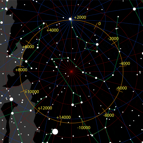 star coordinate locator