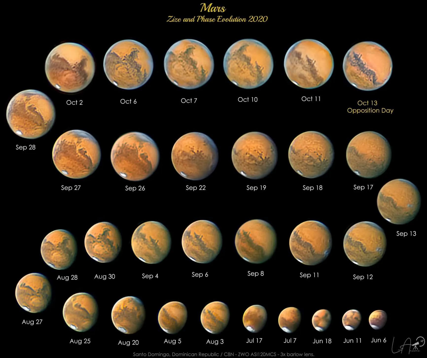 mars from telescope