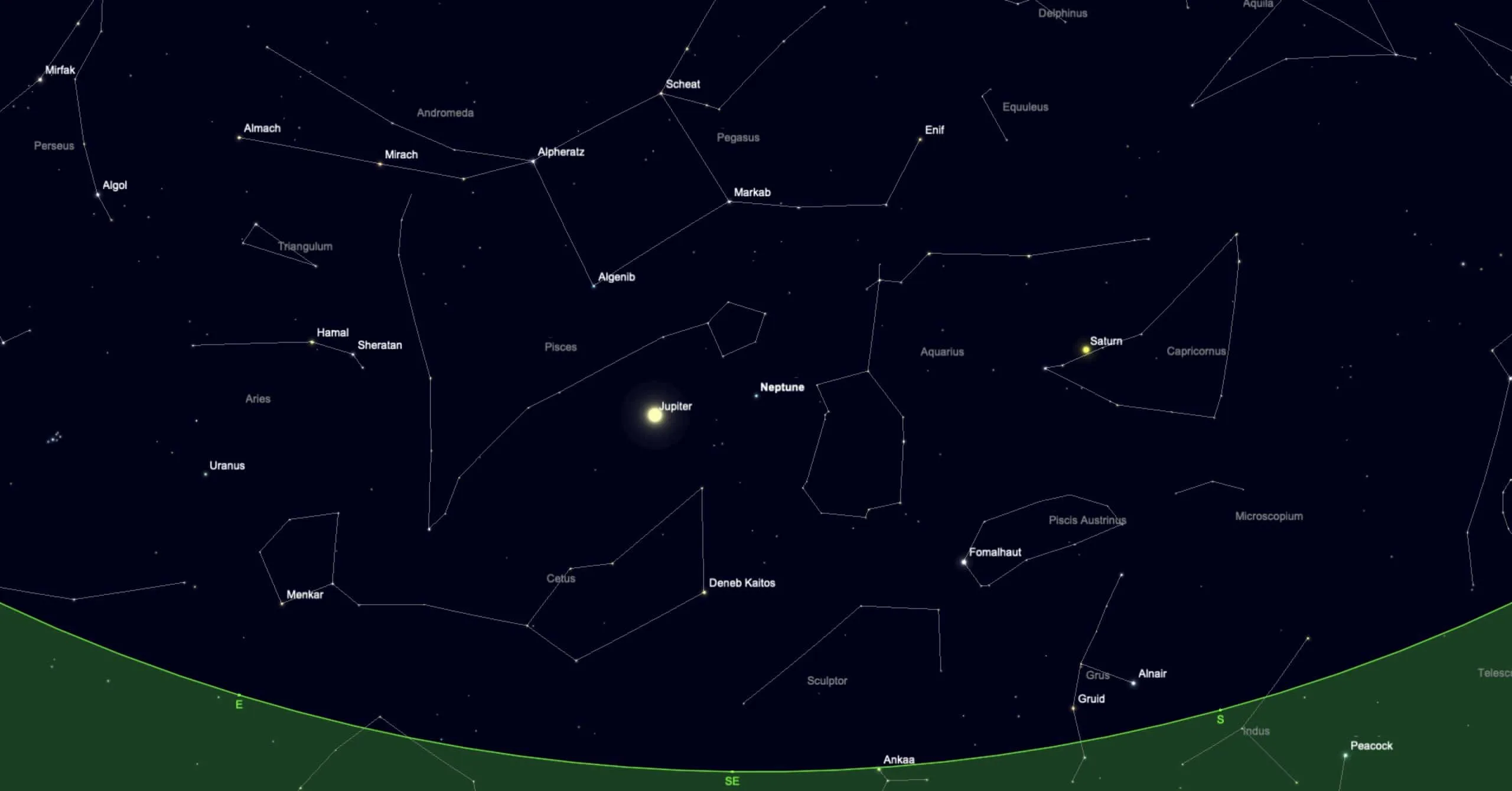 See Neptune With a Telescope [2023 update]