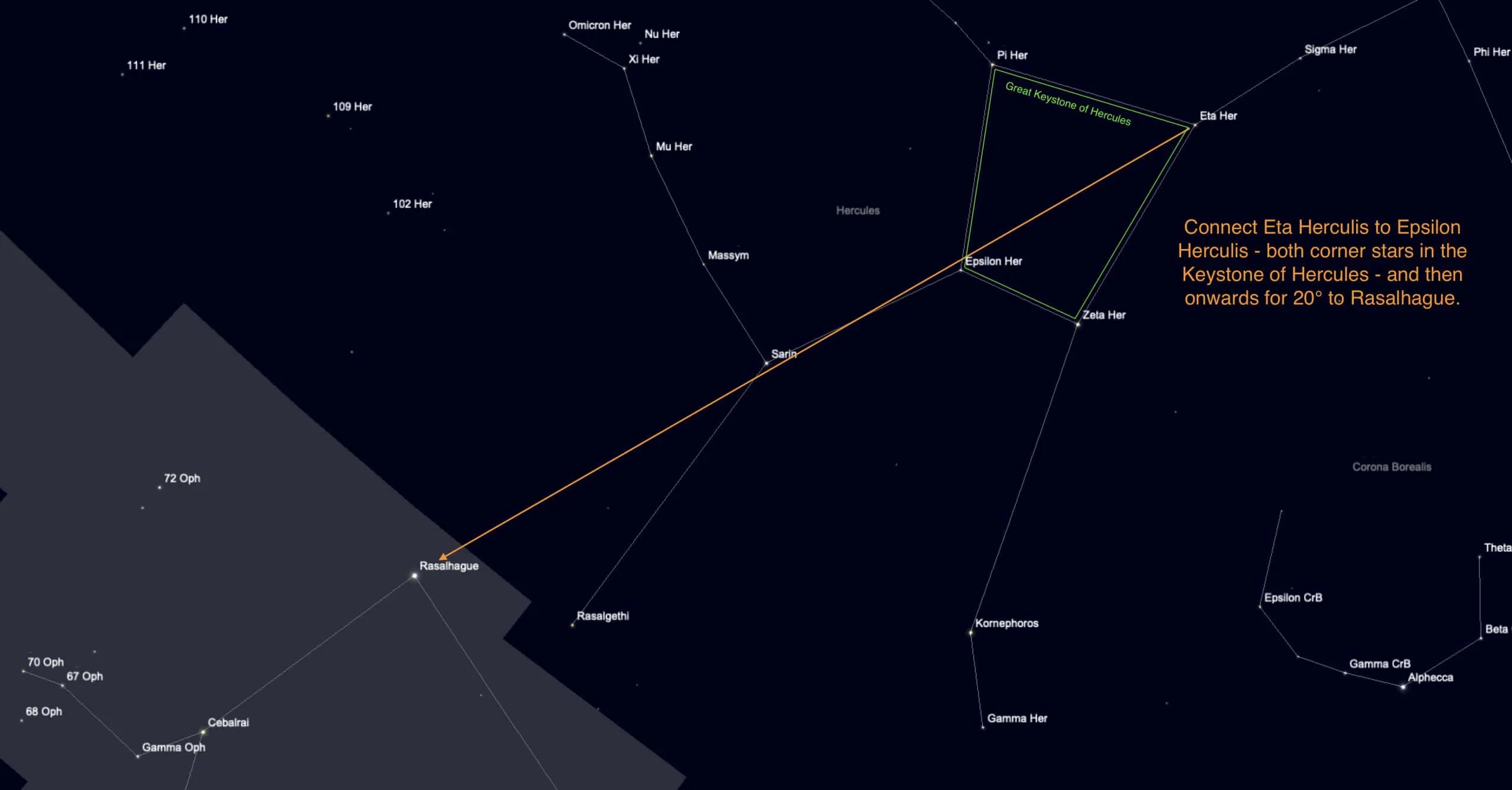 Finding Ophiuchus from the Keystone asterism in Hercules.