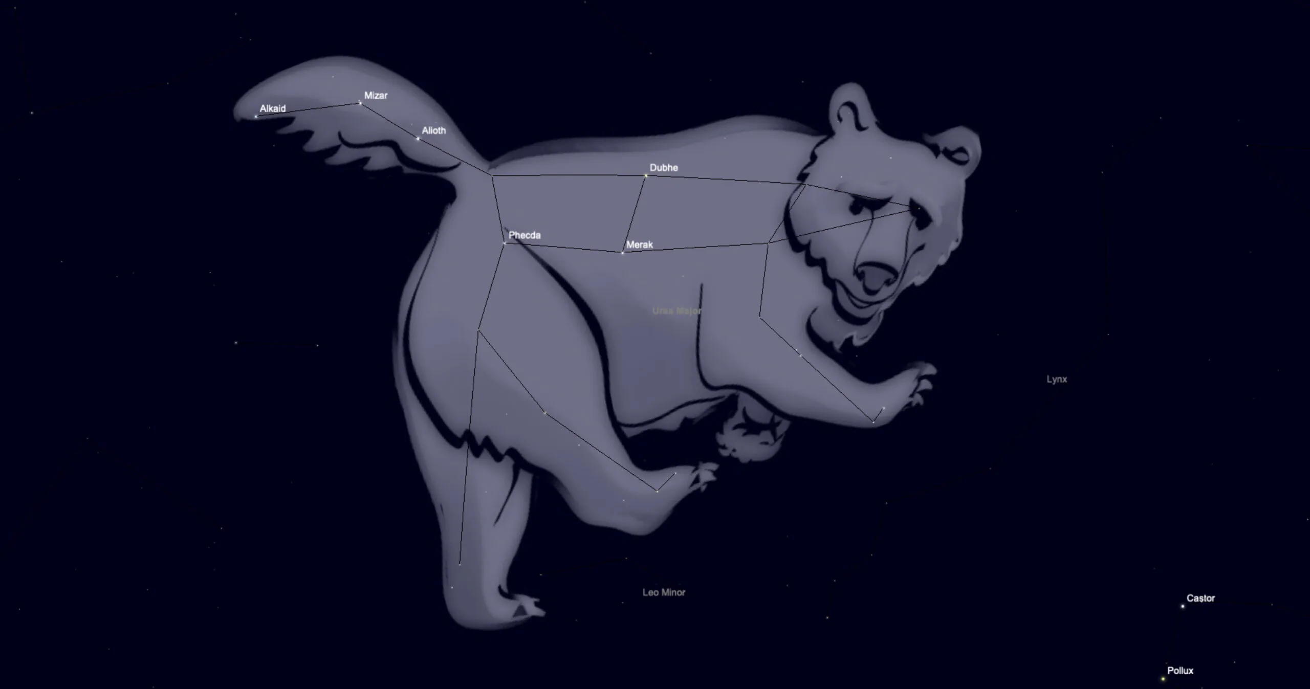 Ursa Major Constellation – The Great Bear of the Night Sky