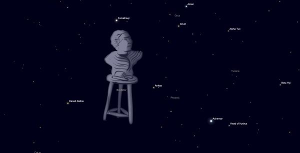 Sculptor Constellation – Nighttime Artistry