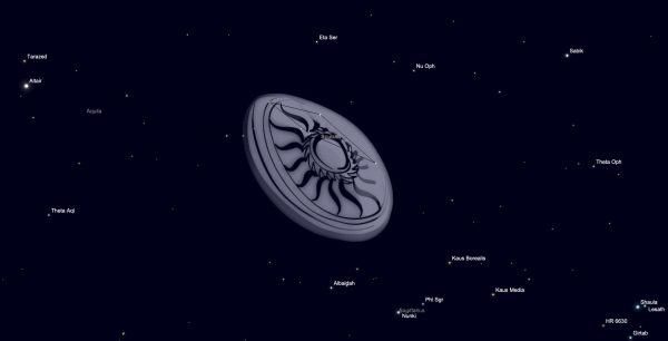 Scutum Constellation – Shielding Us From the Night Sky.